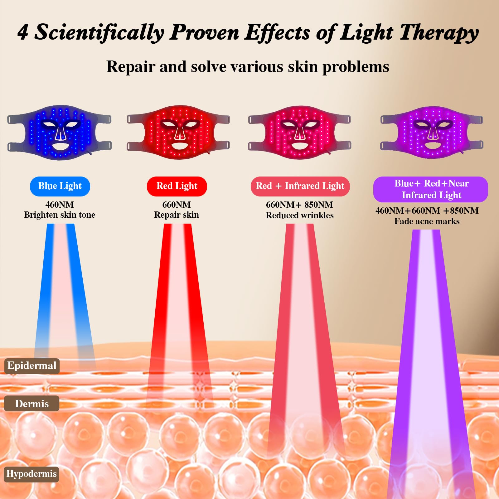Hello Face LED Face Mask Light - огляд і ціна Led Light Therapy Face Mask