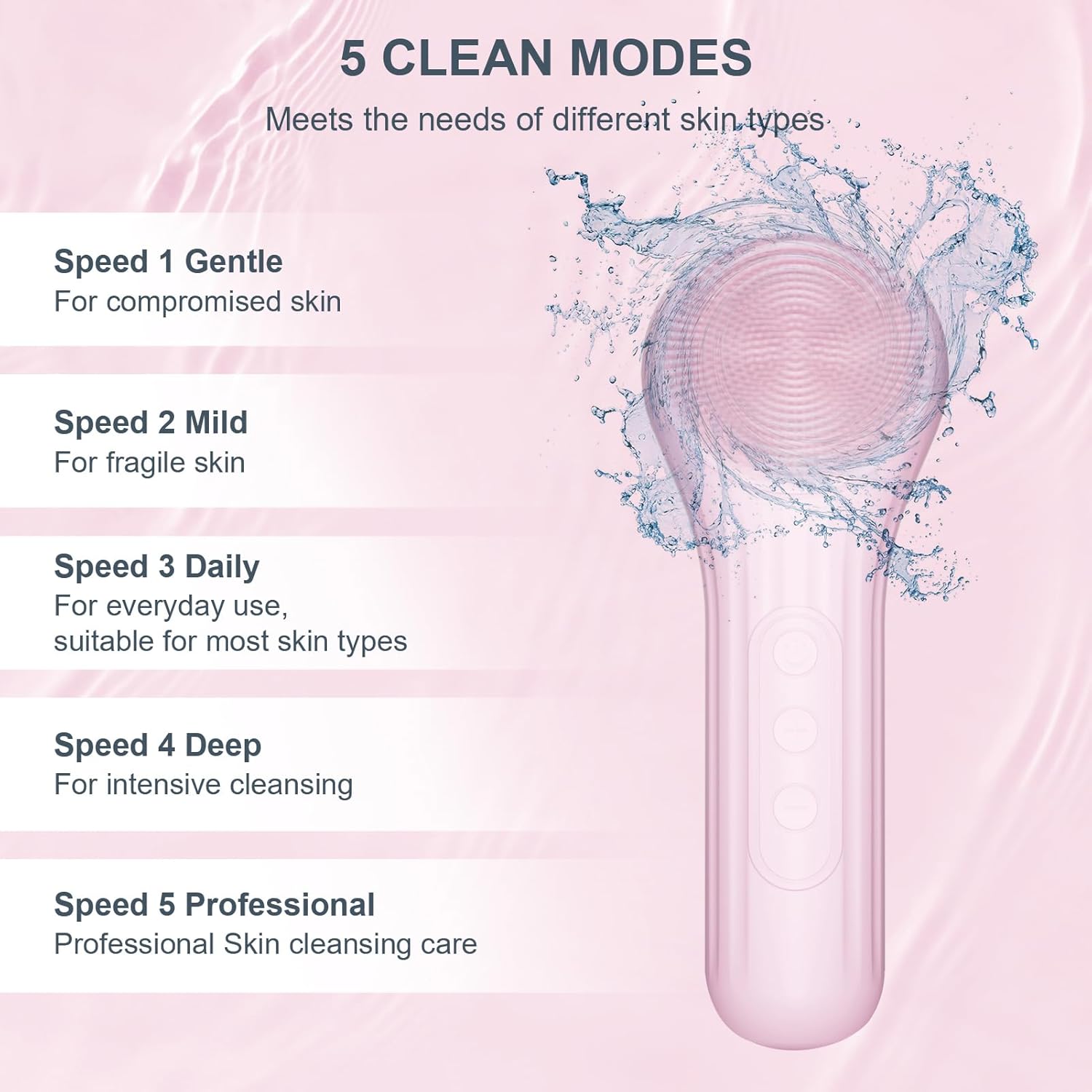 Silicone Face Scrubber, Waterp - огляд і ціна Silicone Face Scrubber Electric