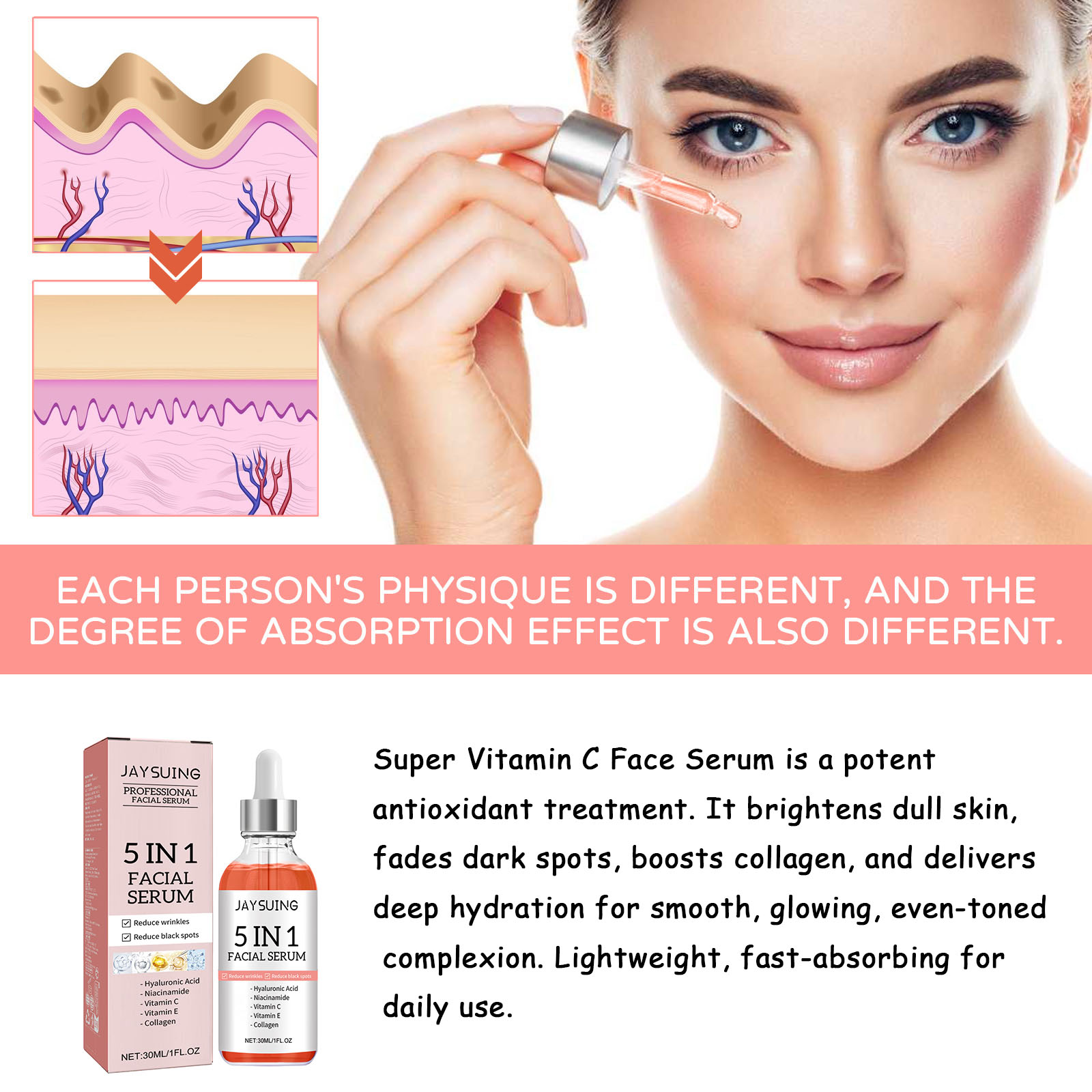 5 In 1 Super Vitamin C Face Se - огляд і ціна Niacinamide Pore Shrinking Essence