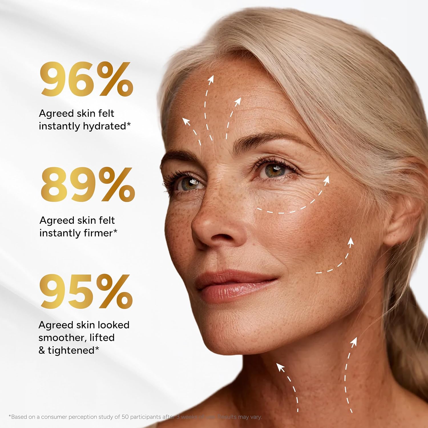 Retinol Cream for Face with Co - огляд і ціна Retinol Anti Wrinkle Cream