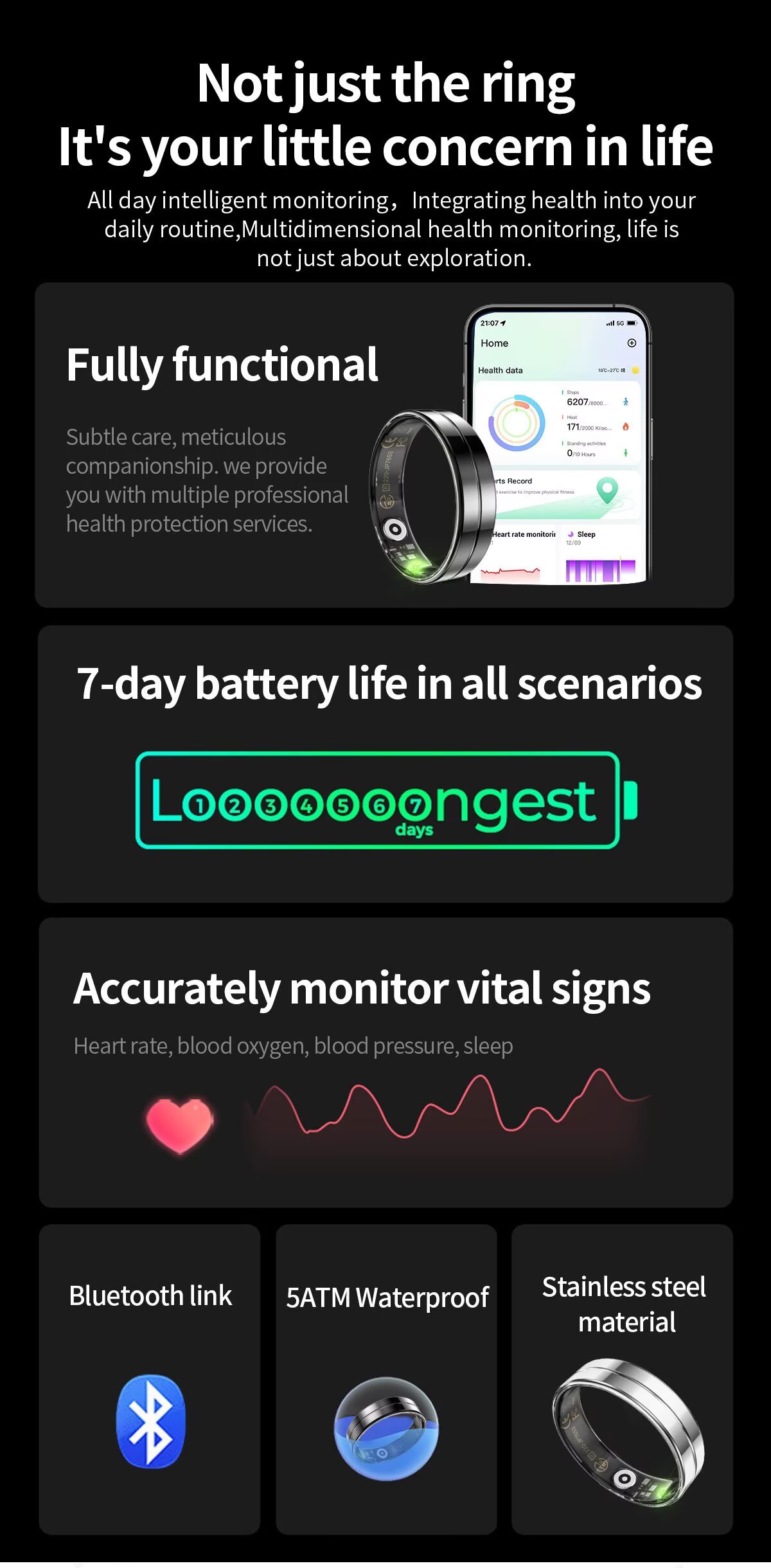 2026 Smart Ring For Men And Wo - огляд і ціна Health Monitors