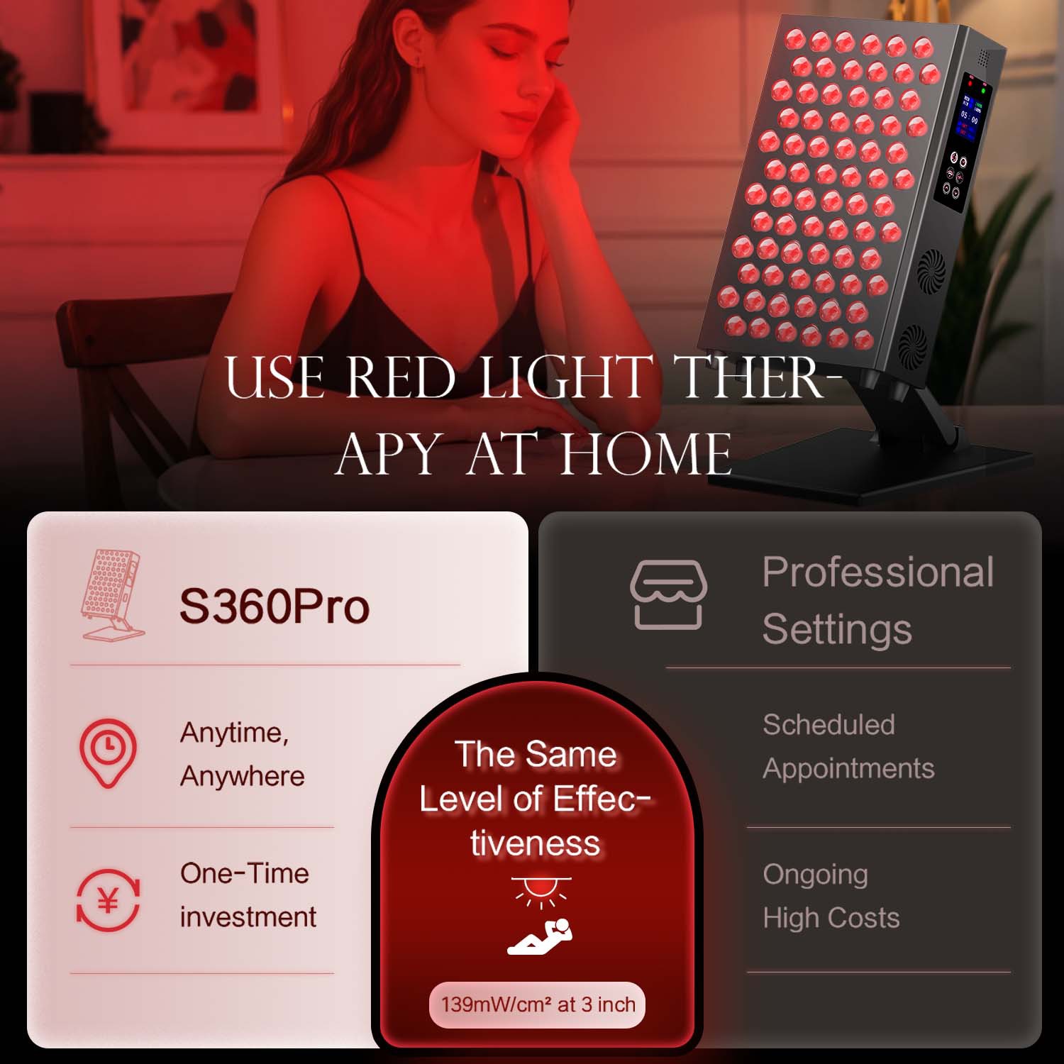 Double Chip Timing Led Red Lig - огляд і ціна Led Light Therapy Face Mask