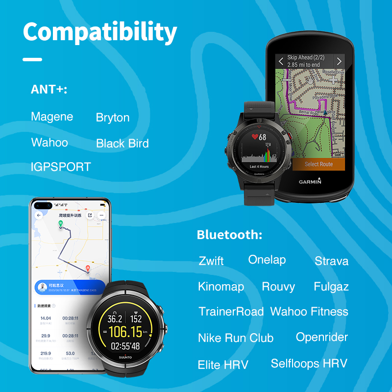 Geoid HS500 Heart Rate Sensor  - огляд і ціна Health Monitors