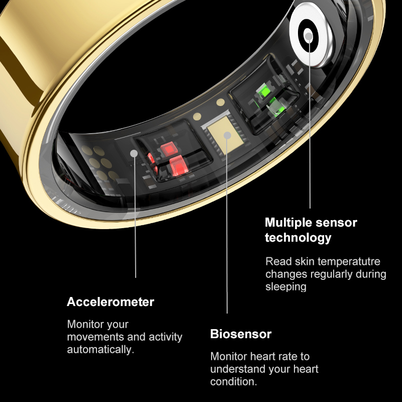 R09 Smart Ring Men Women with  - огляд і ціна Health Monitors