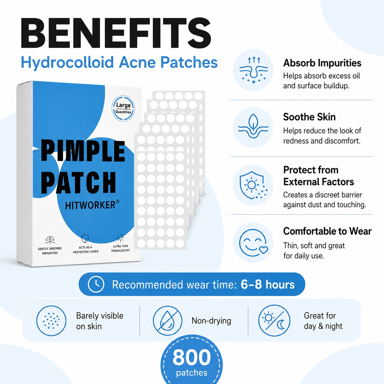 800Pcs Hydrocolloid Acne Pimpl - огляд і ціна Skincare