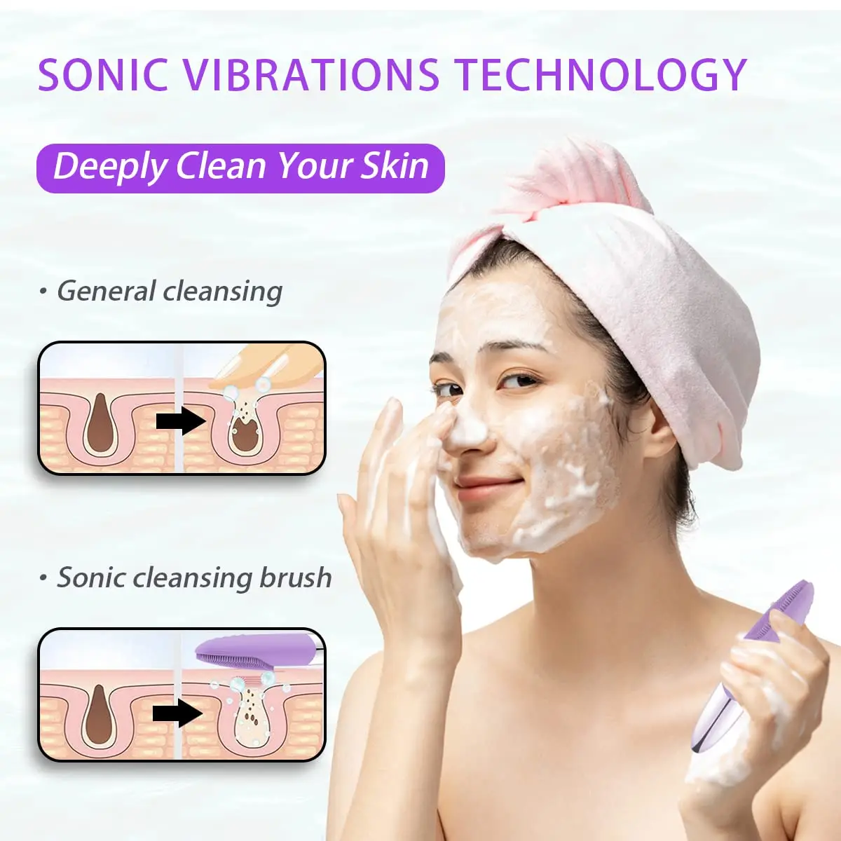 Facial Electric Silicone Clean - огляд і ціна Silicone Face Scrubber Electric