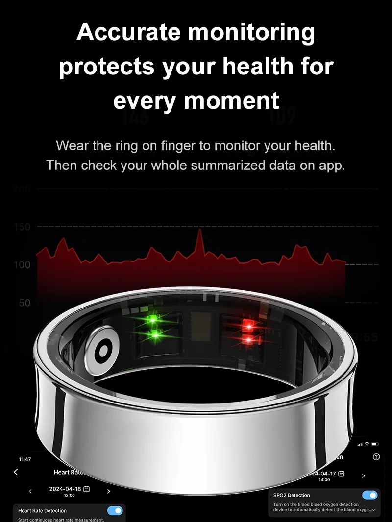 New Smart Ring R09 Health Moni - огляд і ціна Health Monitors